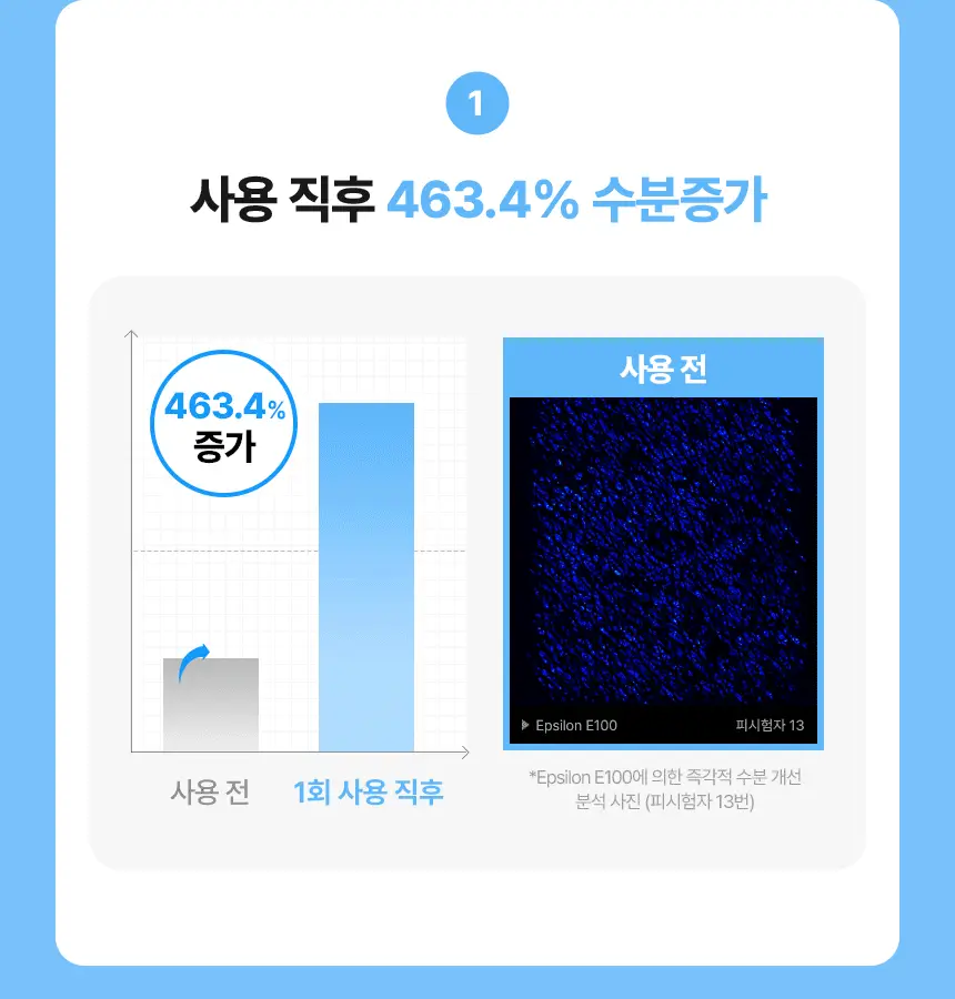 [NEW/대용량] 메이크프렘 히알 워터핏 선크림 100ml 상세페이지 10